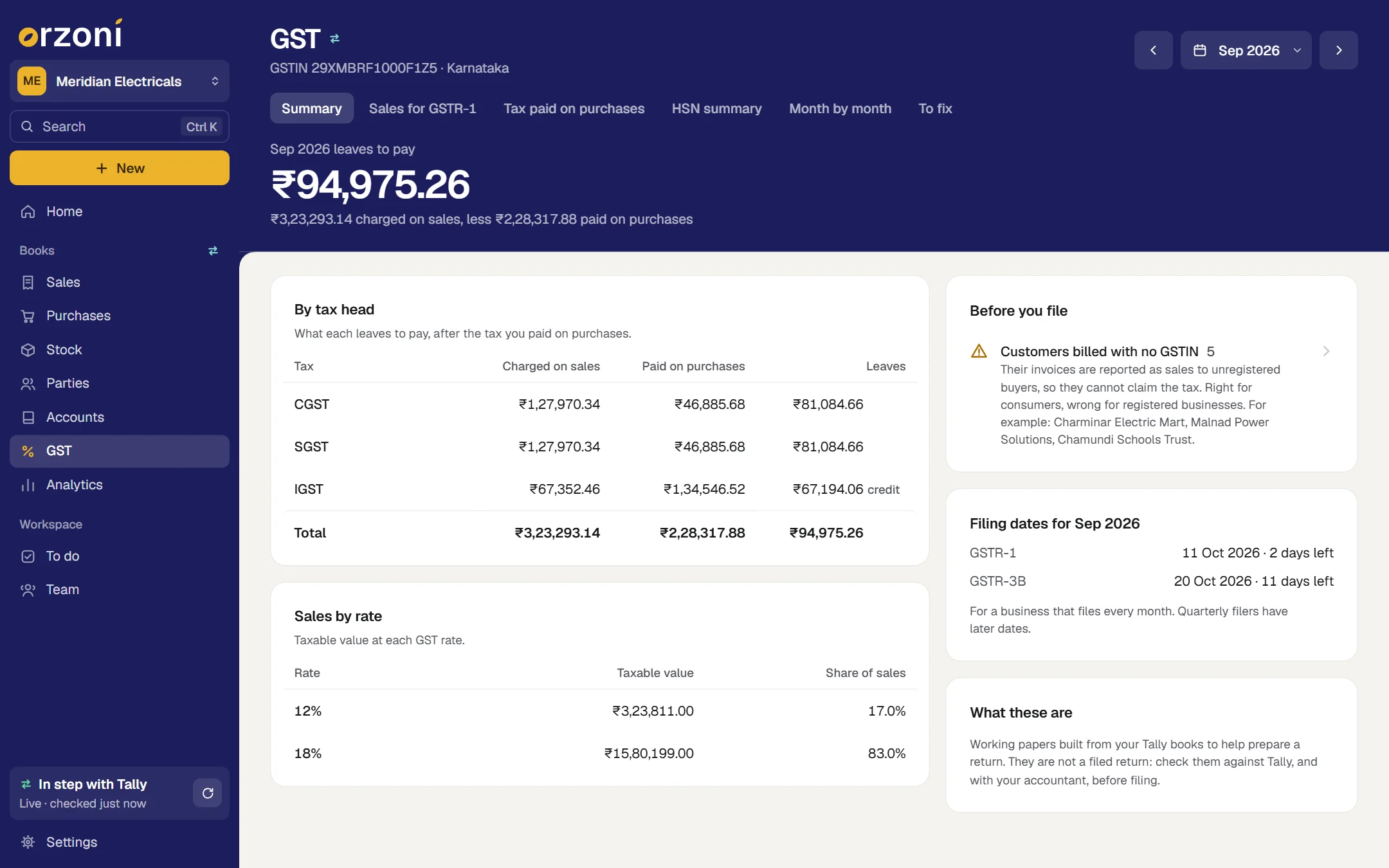 Orzoni showing the sample company: gst figures ready before the due date.
